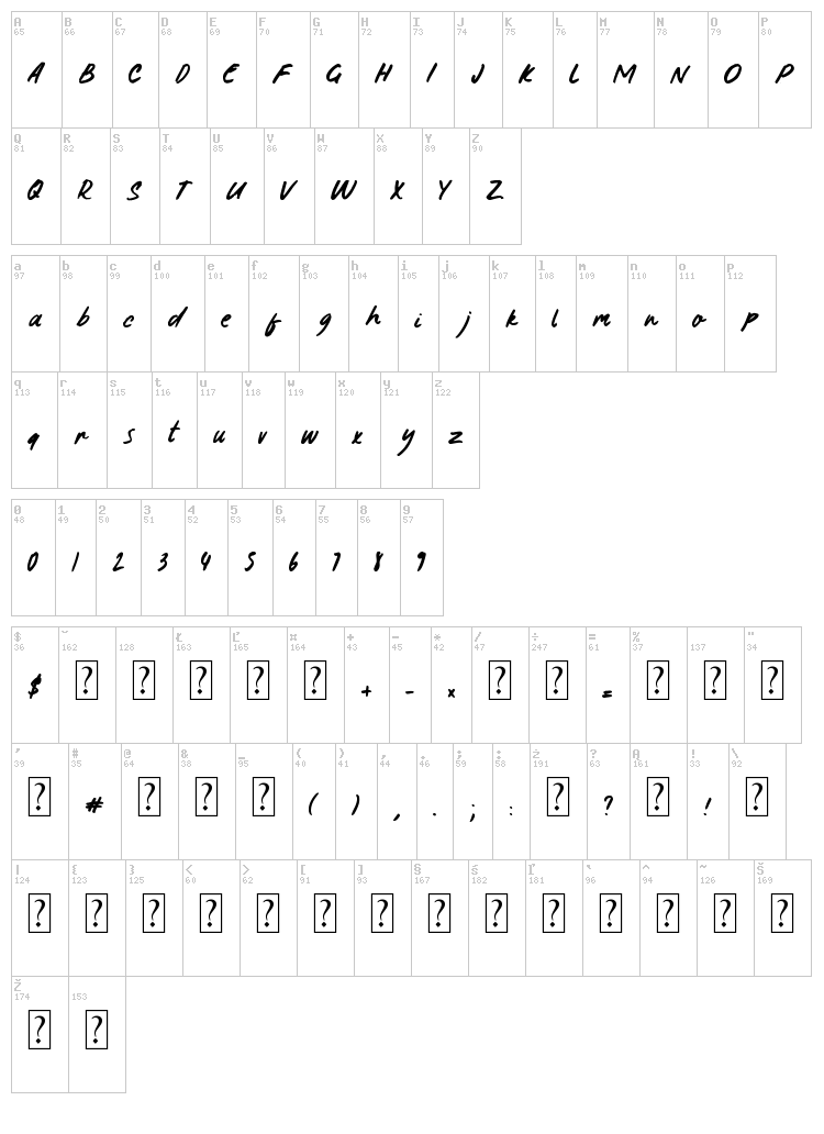 Sunday Mornings font map